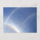 Search for halos postcards Sun