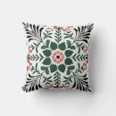 Search for scandi cushions Festive