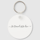 Search for world traveller key rings Inspirational