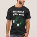 Search for paks tshirts Pakistani
