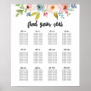 Search for table plan weddings Floral