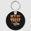 Search for self defence key rings Jiu jitsu