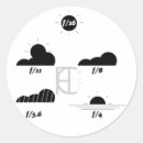 Search for film stickers Photography