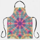 Search for f aprons Abstract