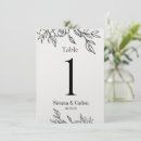 Search for 4x6 table cards Black and white