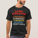 Search for rich life tshirts Nephrology