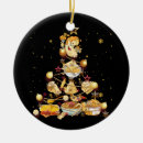 Search for cheese christmas tree decorations Mac