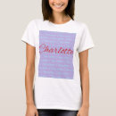 Search for charlotte tshirts Names