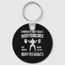 Search for goals key rings Gym transformation