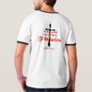 Search for biblical clothing God