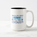 Search for thermometer mugs Science