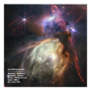 Search for astrophysics posters Space