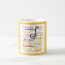 Search for soup mugs Graphics