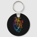Search for recipes key rings Chinese new year recipes