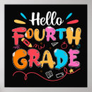 Search for fourth grade posters Elementary