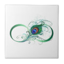 Search for feather tiles Watercolor