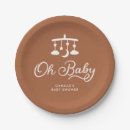 Search for oh baby plates Minimal