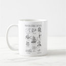 Search for renaissance art mugs Baroque