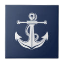 Search for anchor tiles Elegant
