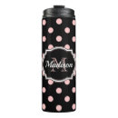 Search for gold polka dot mugs Black