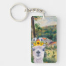 Search for environment key rings Landscape
