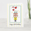 Search for cute 65th birthday cards Cake