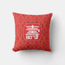 Search for 80th birthday cushions Red