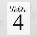 Search for modern table cards Simple