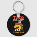 Search for spanish guitar key rings Cinco de mayo party