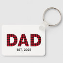 Search for date established key rings For him