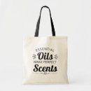 Search for scent Aromatherapy