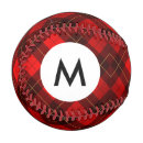 Search for wallace tartan Abstract
