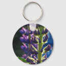 Search for keyrings magnets Floral