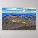 Search for tongariro posters New zealand