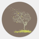 Search for stretching stickers Dancer