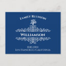 Search for family reunion save the dates Elegant