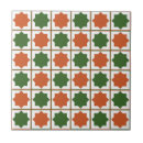 Search for islamic green tiles Arabic