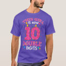 Search for birthday elephant tshirts Sister
