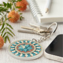 Search for sacred geometry key rings Mandala