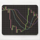 Search for day trading mousepads Forex