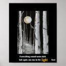 Search for black and white tree posters Trees