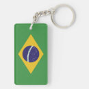 Search for brasil key rings Symbol