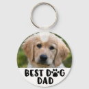 Search for dog paw print key rings Keepsake
