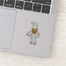 Search for kiss cook electronics Chef