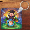 Search for technology square key rings Future