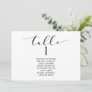 Search for table list wedding seating charts Calligraphy