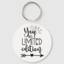 Search for a card key rings 18th