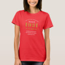 Search for 90th birthday tshirts Ninety