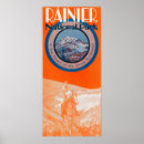 Search for mounted posters Riding