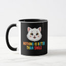 Search for better than mugs Optimism